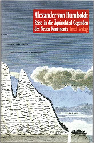 Reise in die Äquinoktial - Gegenden des Neuen Kontinents - 2 Bände in Schuber