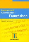 Beispielbild fr Langenscheidts Grammatiktafel Franzsisch zum Verkauf von DER COMICWURM - Ralf Heinig