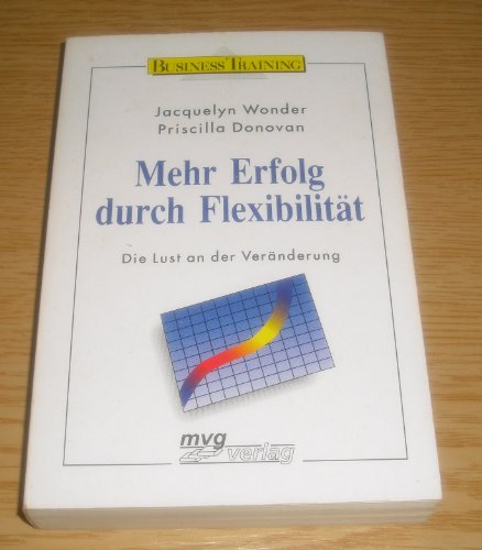 Stock image for Mehr Erfolg durch Flexibilitt - guter Erhaltungszustand for sale by Weisel