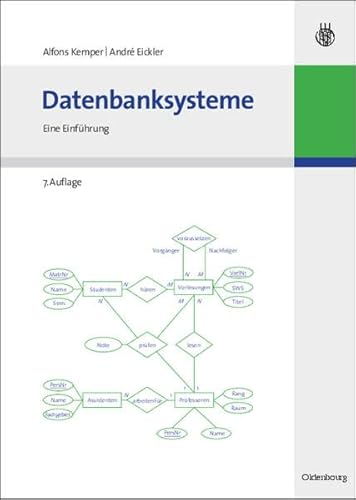 Beispielbild fr Datenbanksysteme : eine Einfhrung zum Verkauf von Gebrauchtbcherlogistik  H.J. Lauterbach