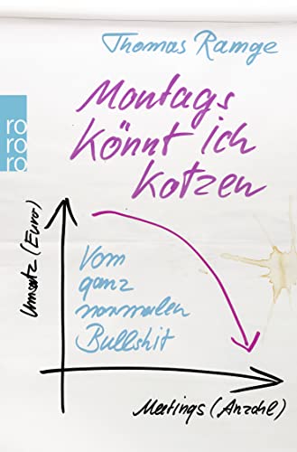 Imagen de archivo de Montags knnt ich kotzen: Vom ganz normalen Bullshit a la venta por medimops