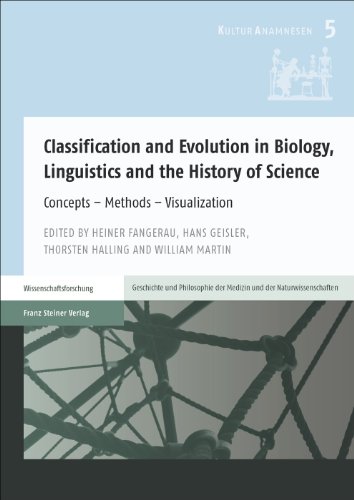 Stock image for Classification and Evolution in Biology, Linguistics and the History of Science for sale by ISD LLC