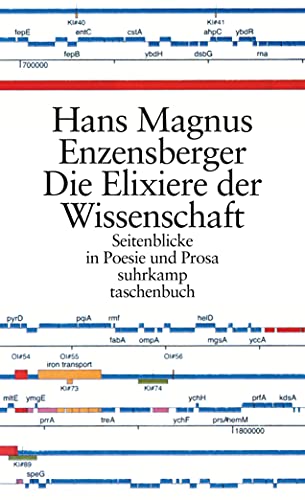 Beispielbild für Die Elixiere der Wissenschaft: Seitenblicke in Poesie und Prosa (suhrkamp tas. zum Verkauf von Nietzsche-Buchhandlung OHG