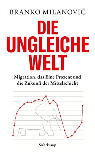 Imagen de archivo de Die ungleiche Welt -Language: german a la venta por GreatBookPrices