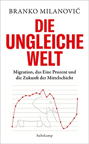 9783518470855: Die ungleiche Welt: Migration, das Eine Prozent und die Zukunft der Mittelschicht: 5085