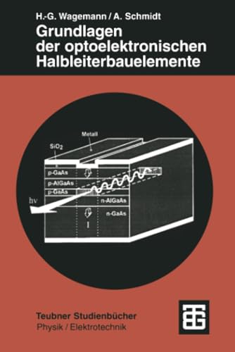 Grundlagen der optoelektronischen Halbleiterbauelemente