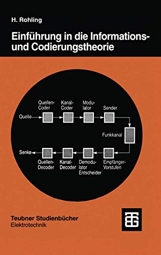 Einführung in die Informations- und Codierungstheorie - Müller, Thomas und Hermann Rohling