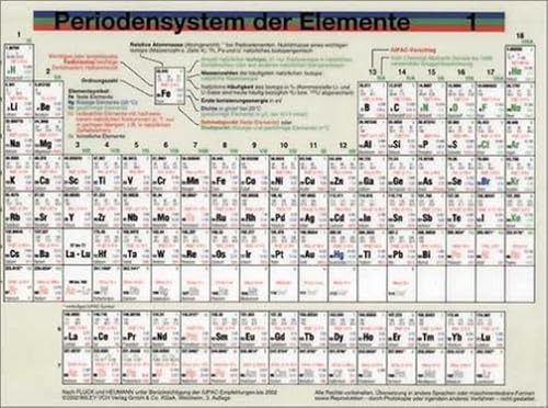 9783527307166: Periodensystem Der Elemente