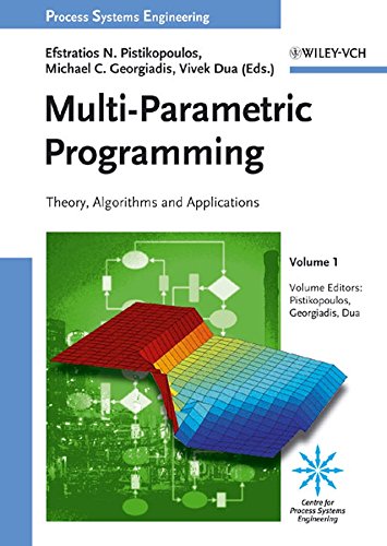 9783527316915: Multi–Parametric Programming: Theory, Algorithms and Applications (Process Systems Engineering)