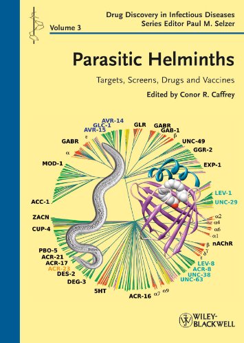 Parasitic Helminths Targets, Screens, Drugs and Vaccines 03 Drug Discovery in Infectious Diseases - Conor R. Caffrey