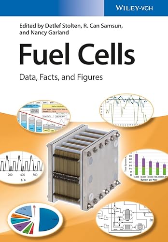 9783527332403: Fuel Cells: Data, Facts and Figures