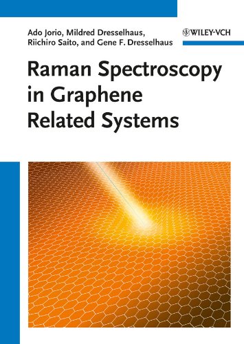 9783527408115: Raman Spectroscopy in Graphene: Carbon Nanotubes, Nanographite and Graphene