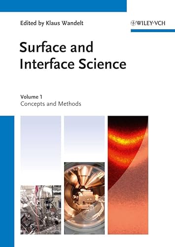 9783527411566: Surface and Interface Science, Volumes 1 and 2: Volume 1 - Concepts and Methods; Volume 2 - Properties of Elemental Surfaces (Wandelt Hdbk Surface and Interface Science V1 - V6)