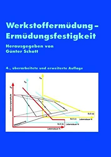 Beispielbild fr Ermdungsfestigkeit Lebensdauerberechnung fr Kollektiv- und Zufallsbeanspruchungen Mit 83 Bildern und 8 Tabellen zum Verkauf von Antiquariat Bookfarm