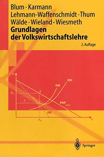 9783540008620: Grundlagen der Volkswirtschaftslehre (Springer-Lehrbuch)