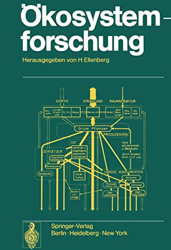 Beispielbild fr kosystemforschung. Ergebnisse von Symposien der Deutschen Botanischen Gesellschaft und der Gesellschaft fr Angewandte Botanik in Innsbruck, Juli 1971. zum Verkauf von Bernhard Kiewel Rare Books