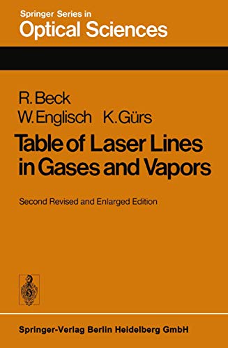 Table of laser lines in gases and vapors.
