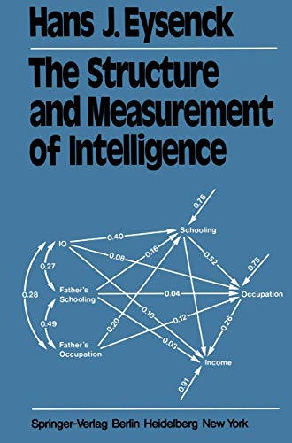 Beispielbild fr The Structure and Measurement of Intelligence. With Contributions by David W. Fulker. With 69 Figures. zum Verkauf von Antiquariat Bader Tbingen