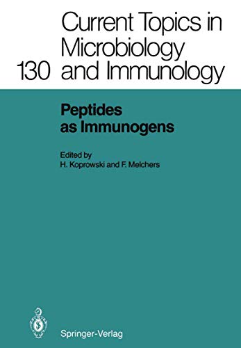 Peptides as immunogens.