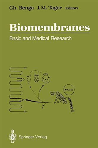 Biomembranes. Basic and Medical Research.