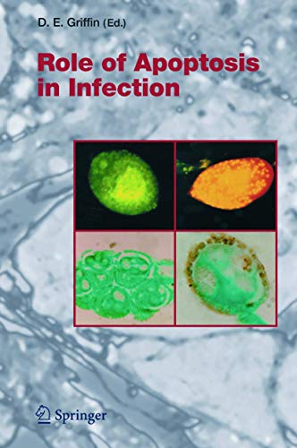 9783540230069: Role of Apoptosis in Infection: 289 (Current Topics in Microbiology and Immunology)