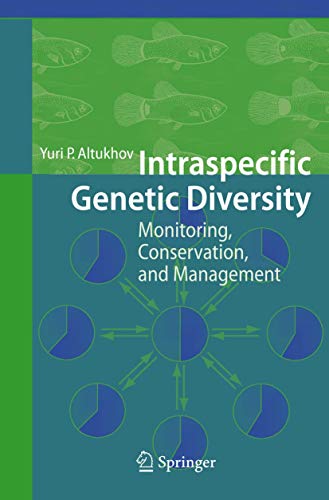 9783540254904: Intraspecific Genetic Diversity: Monitoring, Conservation, and Management