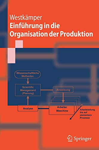 Beispielbild fr Einfhrung in die Organisation der Produktion (Springer-Lehrbuch) zum Verkauf von medimops