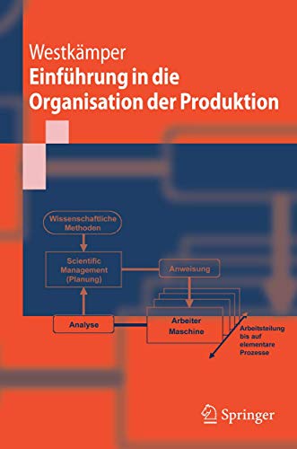 Stock image for Einfhrung in die Organisation der Produktion (Springer-Lehrbuch) for sale by medimops