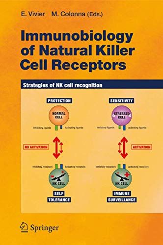 Immunobiology of Natural Killer Cell Receptors (Current Topics in Microbiology and Immunology (29...