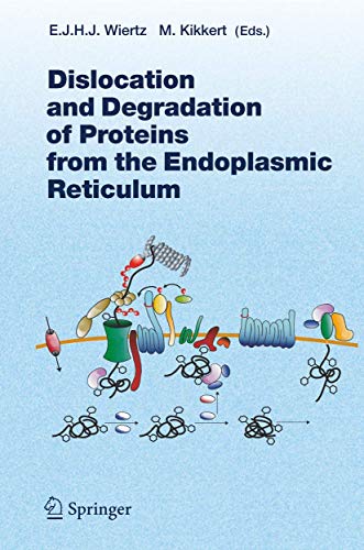 Dislocation And Degradation Of Proteins From The Endoplasmic Reticulum (current Topics In Microbi...