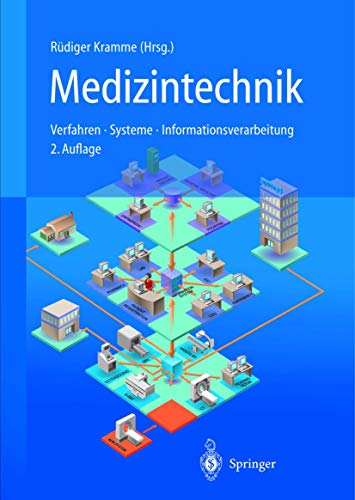 Stock image for Medizintechnik: Verfahren Systeme Informationsverarbeitung for sale by medimops