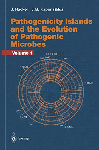 Pathogenicity Islands And The Evolution Of Pathogenic Microbes: Volume I (current Topics In Micro...