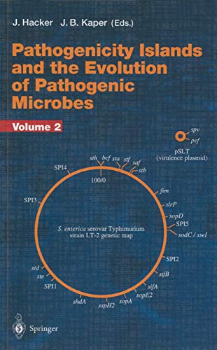 Beispielbild fr Pathogenicity Islands and the Evolution of Pathogenic Microbes zum Verkauf von Better World Books
