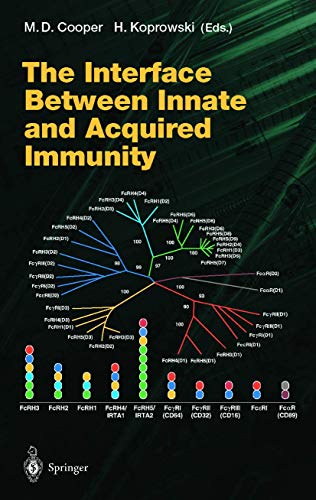 9783540428947: The Interface Between Innate and Acquired Immunity: 266 (Current Topics in Microbiology and Immunology)