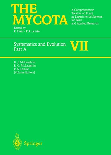 The Mycota - Systematics and Evolution Part A VII.