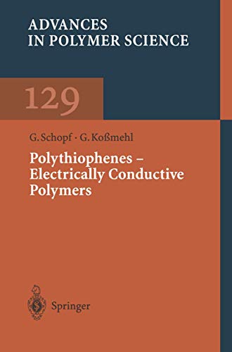 Polythiophenes- Electrically Conductive Polymers