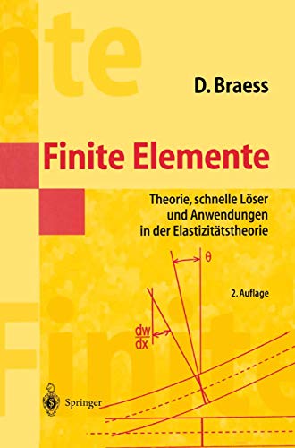 9783540619055: Finite Elemente: Theorie, Schnelle L Ser Und Anwendungen in Der Elastizit Tstheorie (Springer-Lehrbuch Masterclass)