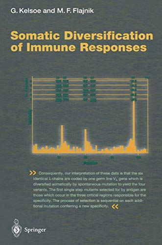 9783540636083: Somatic Diversification of Immune Responses (Vol 229) (Current Topics in Microbiology and Immunology)