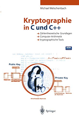 Beispielbild fr Kryptographie in C und C++: Zahlentheoretische Grundlagen, Computer-Arithmetik mit groen Zahlen, kryptographische Tools zum Verkauf von medimops