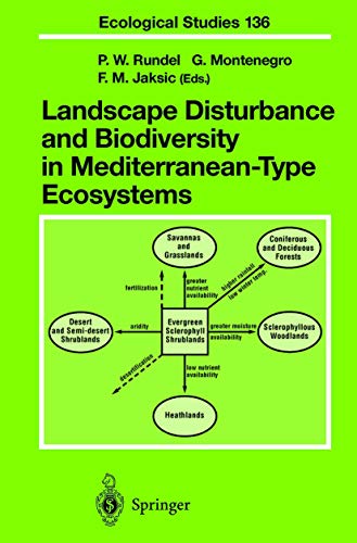 Stock image for Landscape Disturbance and Biodiversity in Mediterranean-Type Ecosystems for sale by Books Puddle