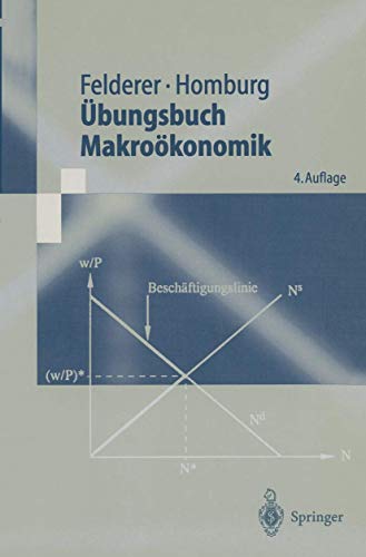 Beispielbild fr bungsbuch Makrokonomik (Springer-Lehrbuch) zum Verkauf von medimops