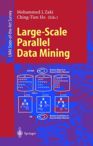 Beispielbild fr Large-Scale Parallel Data Mining (Lecture Notes in Computer Science / Lecture Notes in Artificial Intelligence) zum Verkauf von GuthrieBooks