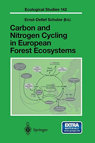 9783540672395: Carbon and Nitrogen Cycling in European Forest Ecosystems: 142 (Ecological Studies, 142)