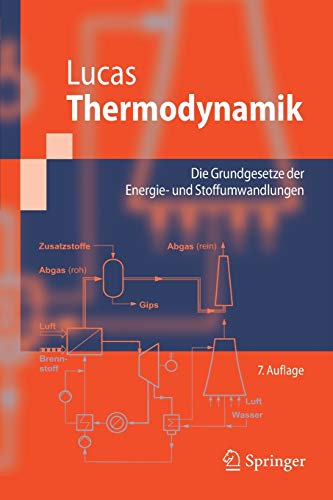 Beispielbild fr Thermodynamik: Die Grundgesetze der Energie- und Stoffumwandlungen (Springer-Lehrbuch) zum Verkauf von medimops