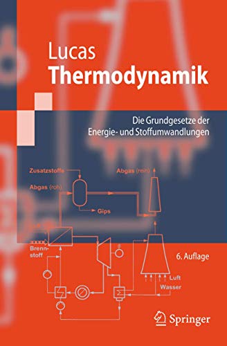 9783540735151: Thermodynamik: Die Grundgesetze der Energie- und Stoffumwandlungen