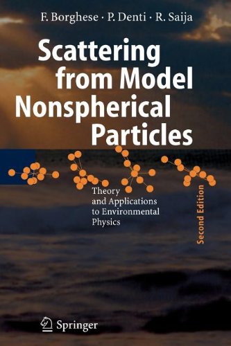 9783540827832: Scattering from Model Nonspherical Particles