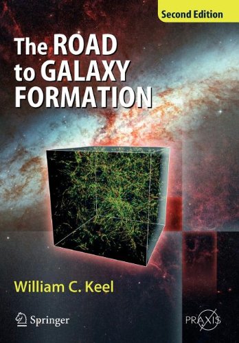 9783540838326: The Road to Galaxy Formation