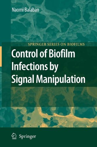 9783540841456: Control of Biofilm Infections by Signal Manipulation