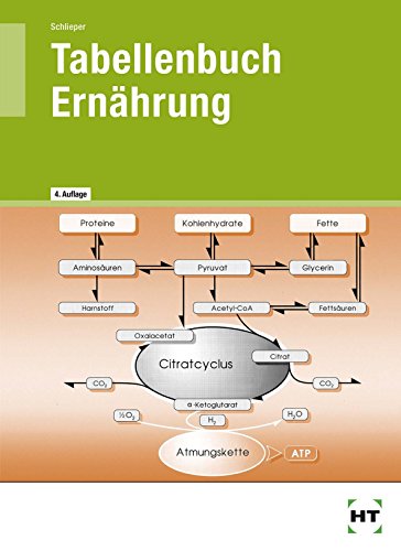 9783582447524: Tabellenbuch Ernhrung