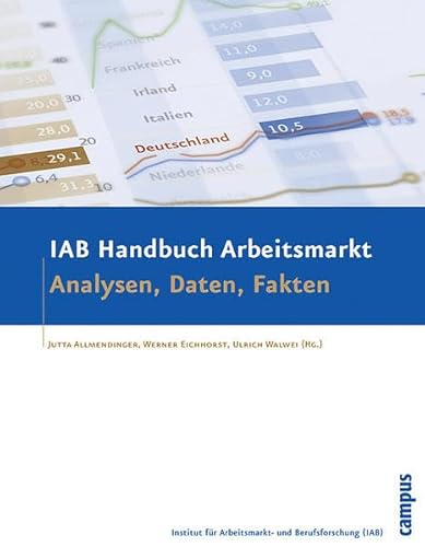 Beispielbild fr IAB Handbuch Arbeitsmarkt: Analysen, Daten, Fakten (IAB Bibliothek) zum Verkauf von Buchpark